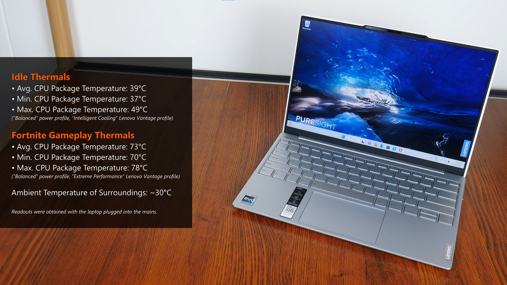 Review Lenovo Yoga Slim 7i Carbon 13IAP7 Ultra Portable Laptop